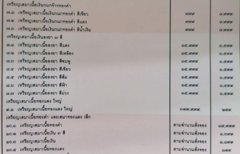 เหรียญเสมา หลวงพ่อโสธร รุ่นสร้างโรงพยาบาลวัดสมาน  เนื้อเงินลงยา หมายเลข 2732