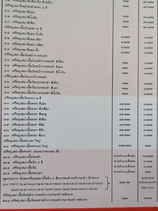 เหรียญเสมา หลวงพ่อโสธร รุ่นสร้างโรงพยาบาลวัดสมาน เนื้อเงินลงยา หมายเลข 2732