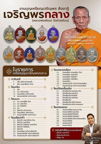 **วัดใจ**เหรียญเจริญพรกลาง หลวงพ่อพัฒน์ วัดห้วยด้วน นครสวรรค์ ปี ๒๕๖๔**ตอกโค้ด พร้อมกล่องเดิม