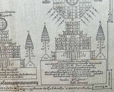 ผ้ายันต์ท่านเจ้าคุณนรฯ ปี ๒๕๑๓ สภาพสวยเดิม ๆ เก็บอย่างเดียวครับ*152