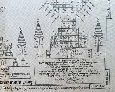 ผ้ายันต์ท่านเจ้าคุณนรฯ ปี ๒๕๑๓ สภาพสวยเดิม ๆ เก็บอย่างเดียวครับ*200
