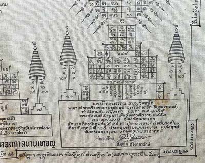 ผ้ายันต์ท่านเจ้าคุณนรฯ ปี ๒๕๑๓ สภาพสวยเดิม ๆ เก็บอย่างเดียวครับ*232