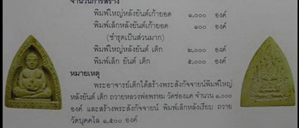 พระสังกจายเนื้อผง หลวงพ่อพรหม วัดขนอนเหนือ จังหวัดอยุธยา ปี2513