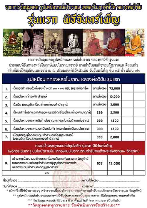 รูปหล่อโบราณรุ่นแรก เทดินไทย เนื้อนวะโลหะมงคล ๙ หลวงพ่อวิชัย วัดหัวเด่น ชัยนาท