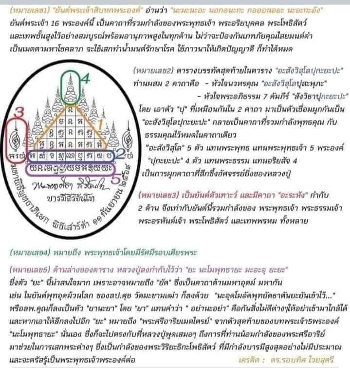 พระผง รุ่นเสาร์5 บารมีสิริจันโท ปี64 หลวงปู่มหาศิลา หน้าปิดเงิน เลขโค้ต ๓๓๑ หลังตะกรุด 3 กษัตริย์