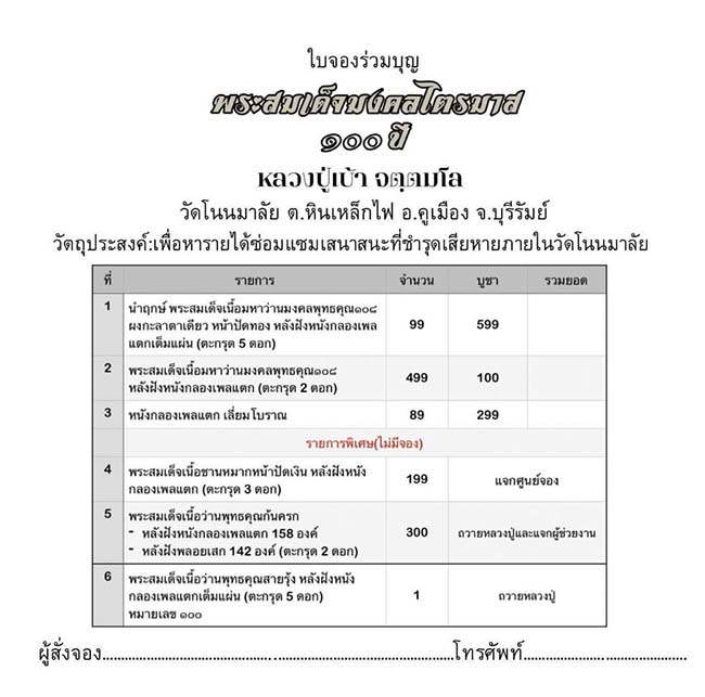 หลวงปู่เบ้า วัดบ้านโนนมาลัย บุรีรัมย์ ทีเดียว 2 องค์