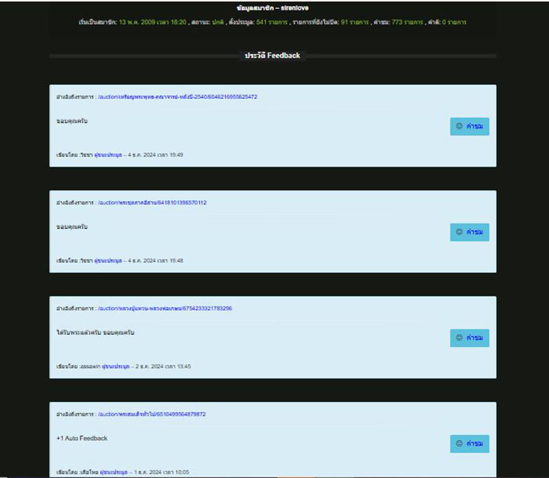 เหรียญหล่อ หลวงปู่ไปล่ วัดกำแพง ว.ส. ออกวัดสิงห์ ปี2534 สวยๆ