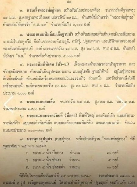 *พระกริ่งหลวงพ่ออู่ทอง หลัง ส.ส. ๑๘ อาจารย์เชื้อ วัดสะพานสูง บางซื่อ กทม.*