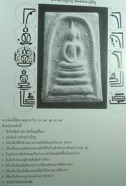 พระสมเด็จหลวงปู่ลำภู พิมพ์สังฆาฏิมีหู พระลงกรุ ยุคต้น