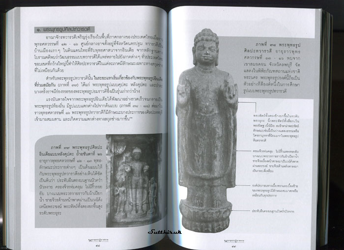 หนังสือ พระพุทธปฎิมาสยาม ที่มา ความหมายและศิลปกรรมของ พระพุทธรูป ทุกยุค ทุกสมัย โดย ผศ.ดร.รุ่งโรจน์