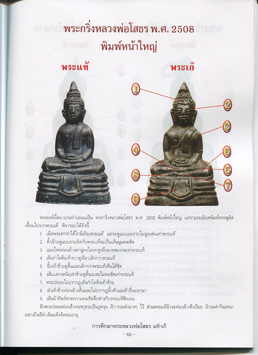 หนังสือ การศึกษา หลวงพ่อพุทธโสธร แท้ - เก๊