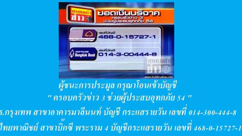 ช่วยเหลือผู้ประสบภัย จากน้ำท่วม 5 เหรียญ ปิด ๗๐๐ บาท หลวงพ่อคูณ เนื้อทองแดง รุ่นพิเศษ วัดบุเขว้า