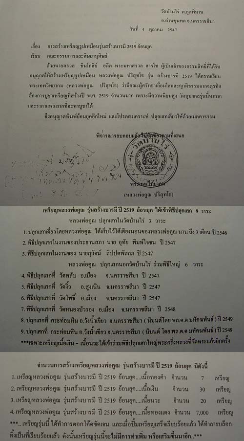 วัดใจท้าลมหนาว....ย้อนยุค  ๑๙ ทองแดงโค๊ดเงิน หนึ่งใน ๗๐๐๐ เหรียญ เริ่มอายุหลวงพ่อครับ