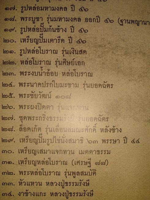 หนังสือคู่มือสะสมวัตถุมงคล หลวงปู่ธรรมรังษี วัดพระพุทธบาทพนมดิน เล่มปกแข็งสภาพสวยห่อปกพลาสติกสวยใส