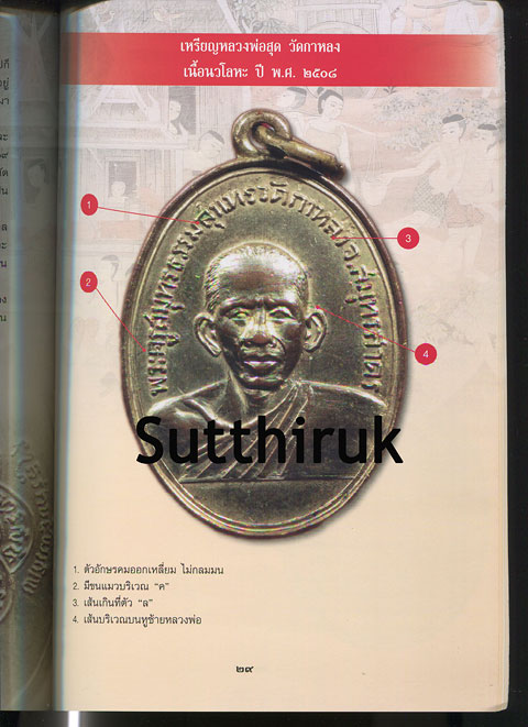 หนังสือ ยอดพระเครื่องเมืองสยาม พุทธศิลป์เหรียญมงคล