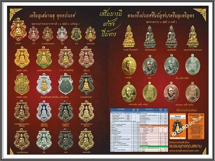 พระกริ่งพุทธปวเรศชินบัญชร เนื้อนวะก้นทองแดง หมายเลข 520 สร้างน้อย 555 องค์ พร้อมกล่อง ID card