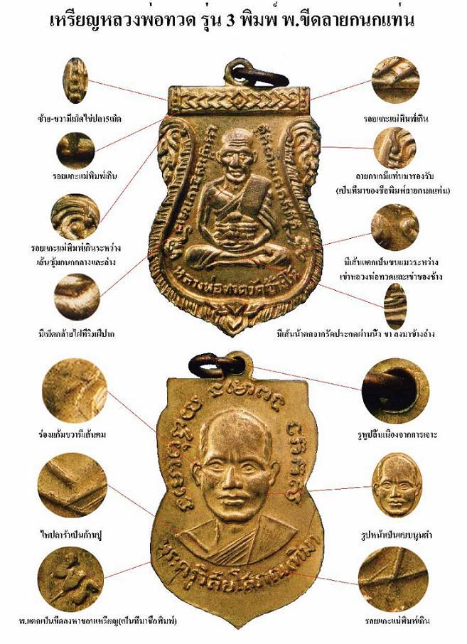 เหรียญหลวงปู่ทวดรุ่น3 บล็อก พ ขีด กนกแท่น เนื้อทองแดงกะไหล่เงิน