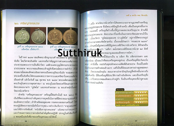 หนังสือ 108 พระดีที่ควรเก็บ (พระเครื่องยอดนิยม)