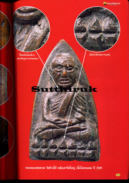 หนังสือ หลวงพ่อทวด วัดช้างให้ จังหวัดปัตตานี รวมสุดยอดชุดเนื้อว่าน เตารีด หลังหนังสือ