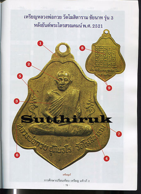 หนังสือ การศึกษาเปรียบเทียบ เหรียญ แท้-เก๊ เล่มที่ 2