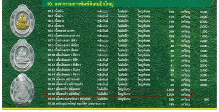 ((เริ่ม 999.-))เหรียญพุทธคูณสยาม "หลวงพ่อคูณ" ตะกั่ว ปีกใหญ่กรรมการพิเศษ + โค๊ตรอบ + เลขชัดๆ !!!!!
