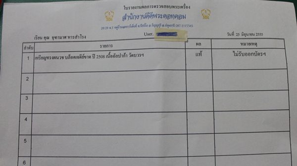 เหรียญในหลวงทรงผนวช