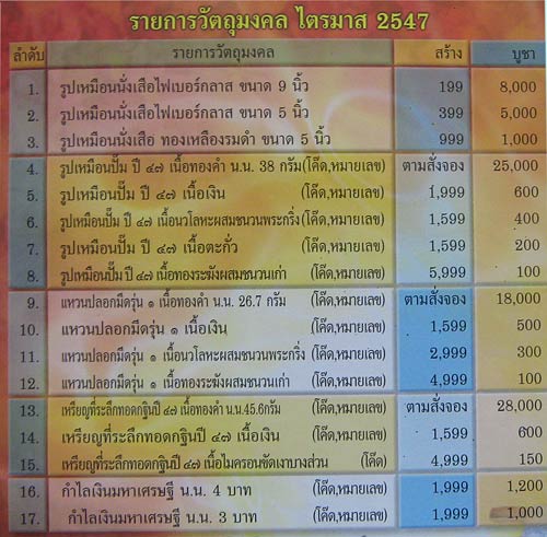 เหรียญกฐินเนื้อเงิน หลวงพ่อเพี้ยน สวย สร้างน้อย หายาก