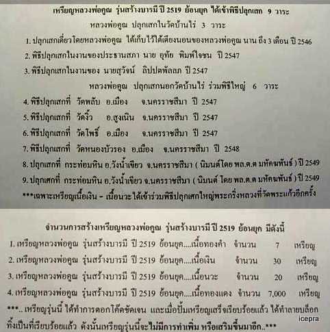 หลวงพ่อคูณ สร้างบารมีย้อนยุค 19 ... บล๊อคขอบมีขีด โค๊ตเงิน *1
