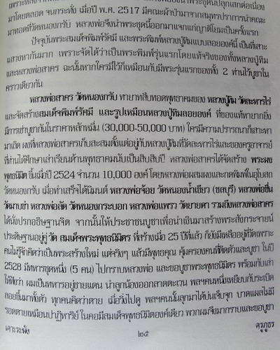 สมเด็จพุทธนิมิต ปี 2524 ลพ.สาคร วัดหนองกรับ สุดยอดประสบการณ์