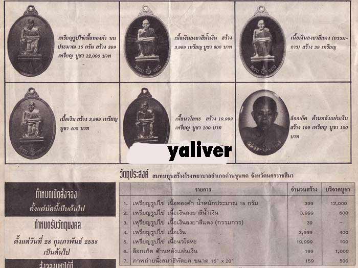 เหรียญ 6 รอบหลวงพ่อคูณ วัดบ้านไร่ ปี 2537 เนื้อนวะแก่เงิน NO ๔๐๓๘ +กล่องเดิมๆ