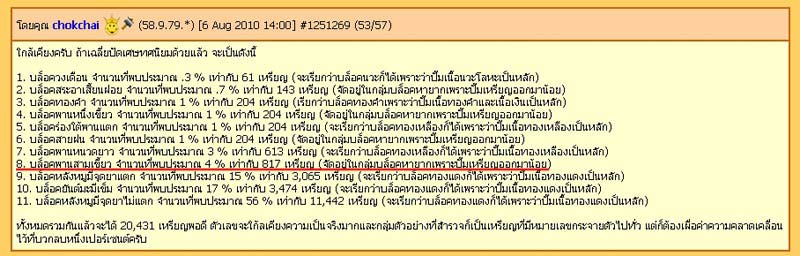 หลวงพ่อคูณรุ่นชนะมาร ปี 37เนื้อนวโลหะบล็อคพานสามเขี้ยวนิยม หมายเลข 2445 สภาพสวยมากๆ