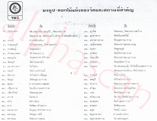 พิธีเยี่ยม***พระสมเด็จ รพช. ครบรอบ 20 ปี เมื่อ พศ.2529***