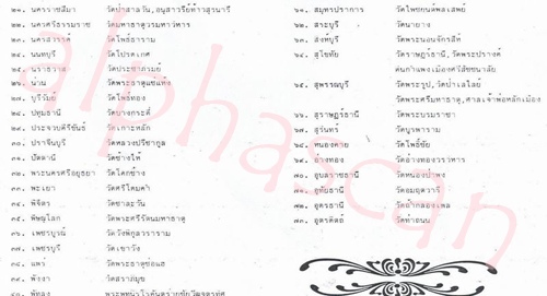 พิธีเยี่ยม***พระสมเด็จ รพช. ครบรอบ 20 ปี เมื่อ พศ.2529***