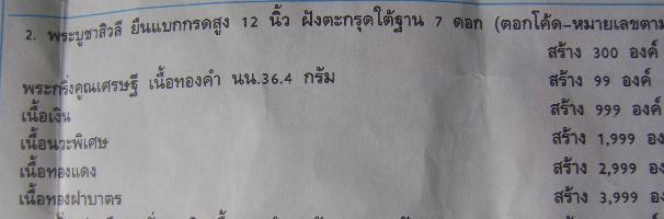 พระกริ่งคูณเศรษฐี ชื่อดีมีมงคลครับ