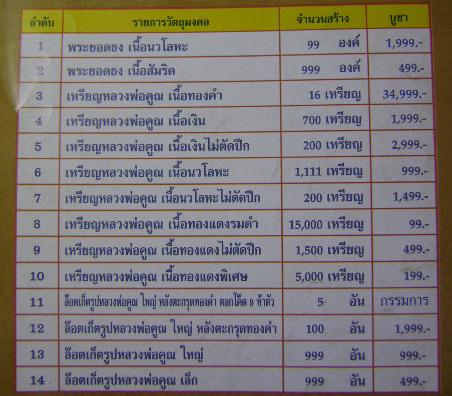 เหรียญ มจร. เนื้อเงิน หมายเลข 333 สวย
