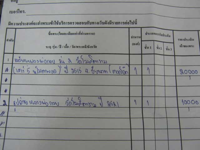 รูปถ่ายหลวงพ่อกวบ วัดโฆสิตาราม ปี 2520