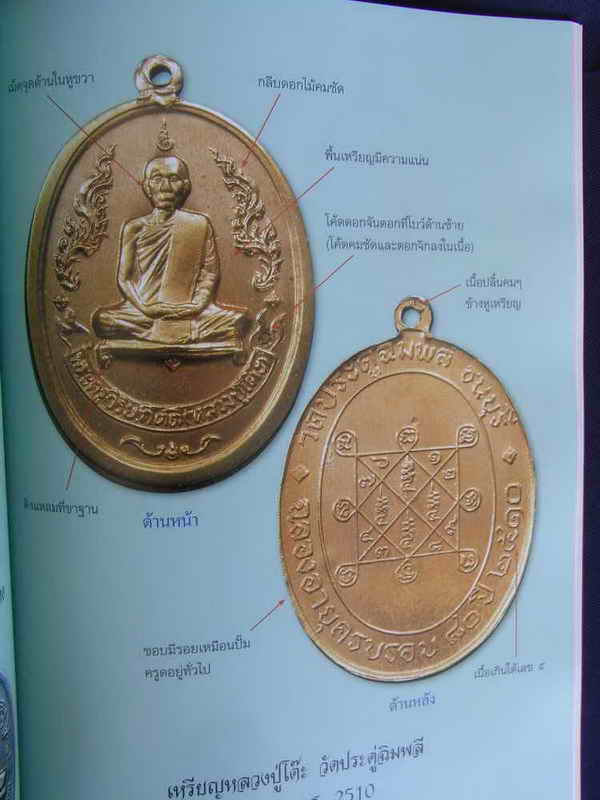 @@@ หนังสือพระ (((หลวงปู่โต๊ะ))) วัดประดู่ฉิมพลี ฉบับพิเศษ หนังสือใหม่100%ครับ