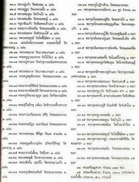 พระชัยวัฒน์ยอดขุนพล พระชัยรุ่นแรกของหลวงพ่อแช่ม วัดดอนยายหอม. 