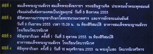 รูปเหมือนพิมพ์เตารีดรุ่นแรก สมเด็จพระญาณสังวร เนื้อตะกั่วขัดเงา แจกกรรมการ  ตอกเลข กล่องเดิม