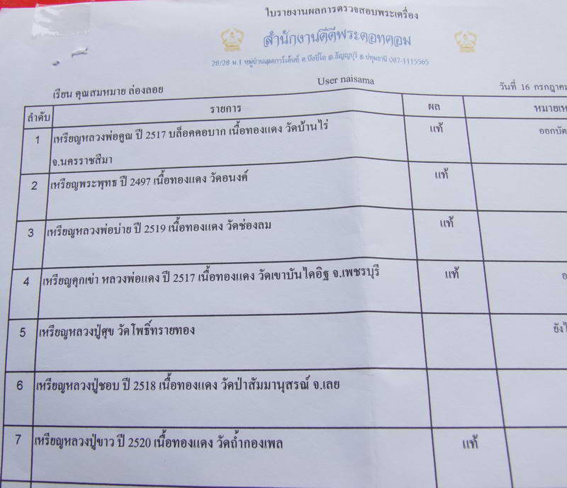 เหรียญหลวงปู่ขาว อนาลโย ปี 20 ผ่านการตรวจสอบแล้วสบายใจได้ครับ ไม่แพง