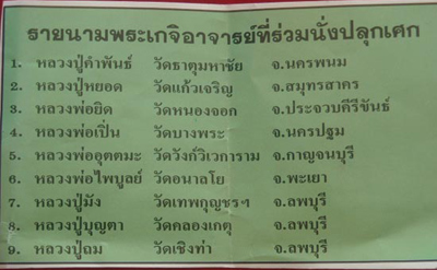 หลวงพ่อคูณ 1 คู่ รุ่น อนุรักษ์ชาติ  เคาะเดียวเเดง พร้อมกล่อง ชุดที่ 2