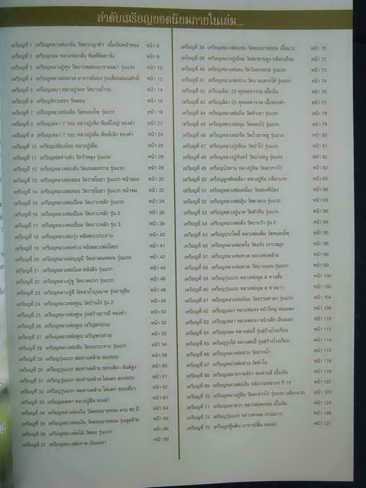 @@@ หนังสือพระ ชุมนุมเหรียญ รวมฮิต3 ประวัติ+ราคา+ชี้ตำหนิ หนังสือใหม่ๆ100%