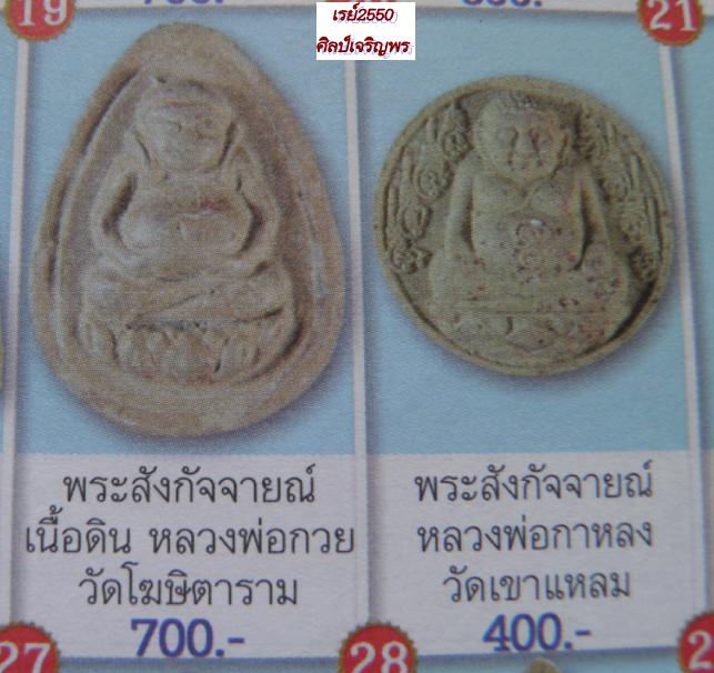 พระสังกัจายน์ฐานบัว เนื้อดินชุบรัก เก่าๆ  หนังสือลงเป็นของหลวงพ่อกวย  แต่ไม่มีข้อมูล ขอเปิดไว้แบบไม่