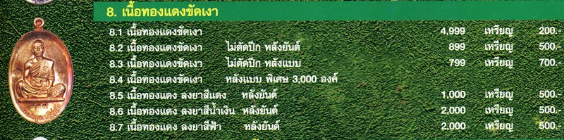 เคาะมันส์วัดใจ เหรียญ 19 ย้อนยุค รุ่นพุทธคูณสยามมหาลาภ เนื้อทองแดงลงยา เบอร์ 1123