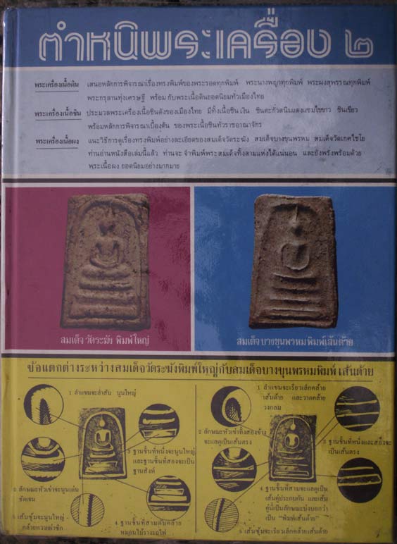 ใหม่เอี่ยม !! หนังสือตำหนิพระเครื่อง 2 โดย พรจักร จักรานุสรณ์ พ.ศ.2523 สภาพสวยสมบูรณ์ ภาพสี+ส่วนใหญ่