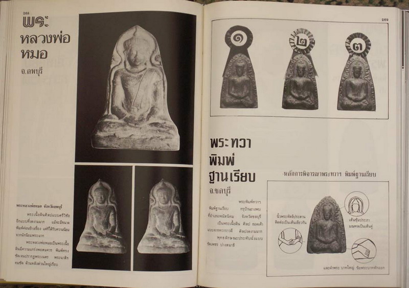 ใหม่เอี่ยม !! หนังสือตำหนิพระเครื่อง 2 โดย พรจักร จักรานุสรณ์ พ.ศ.2523 สภาพสวยสมบูรณ์ ภาพสี+ส่วนใหญ่