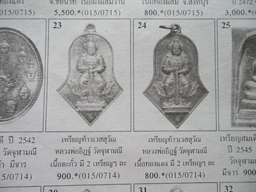 เหรียญเนื้อตะกั่ว ท้าวเวสสุวรรณ อาจารย์อิฏฐ์ ภัททจาโร ศิษย์ หลวงพ่อเนื่อง วัดจุฬามณี