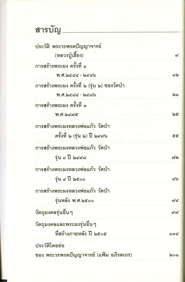 หนังสือ พระเครื่องอภิมหาเศรษฐี หลวงปู่เฮี้ยง วัดป่า เรียบเรียงโดย ครูดุก พัทยา