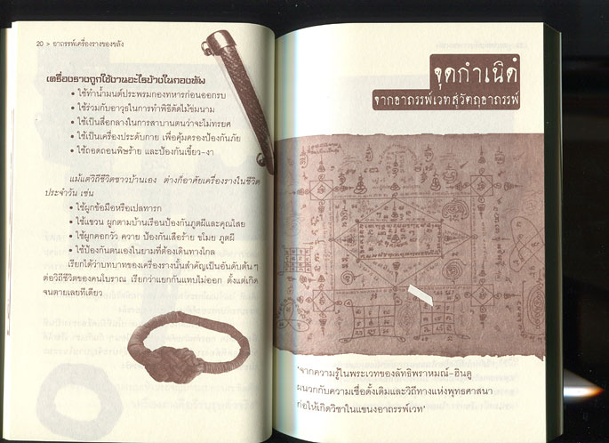 หนังสือ อาถรรพ์ เครื่องรางของขลัง (เครื่องรางของขลัง ยอดนิยม)