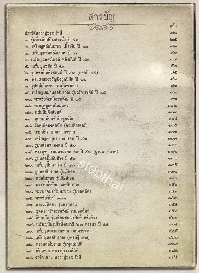 หนังสือหลวงปู่ธรรมรังษี สุรินทร์  